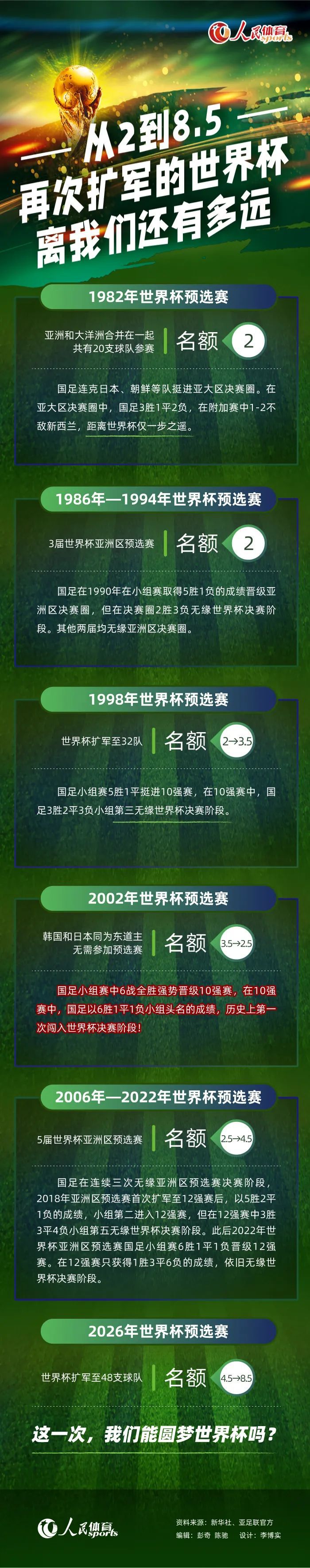 巴埃纳的伤势马塞利诺：“他的脚踝被踢伤了。